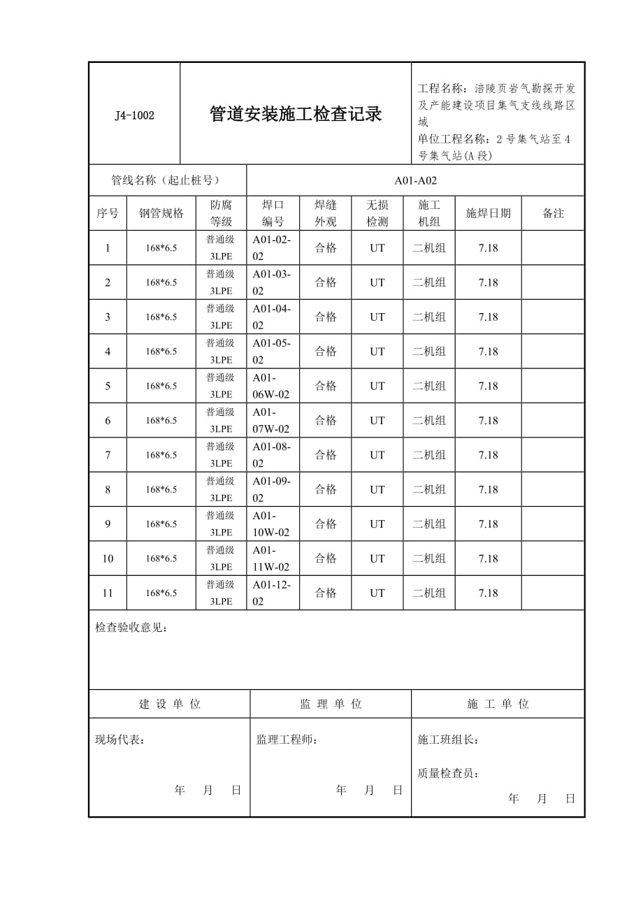 管道安裝施工檢查記錄_第1頁