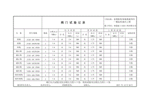 閥門試驗(yàn)記錄