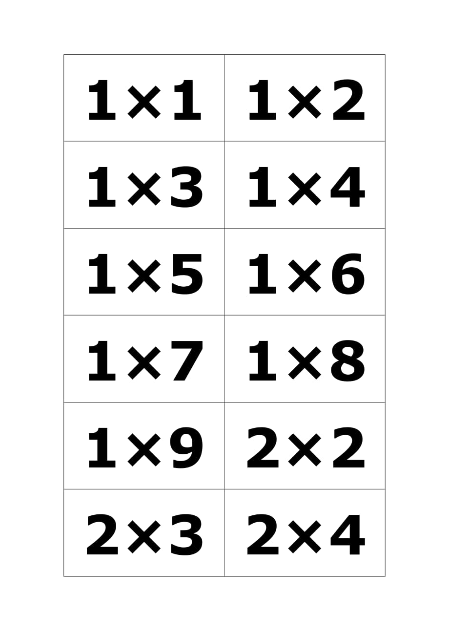 乘法口訣卡片_第1頁
