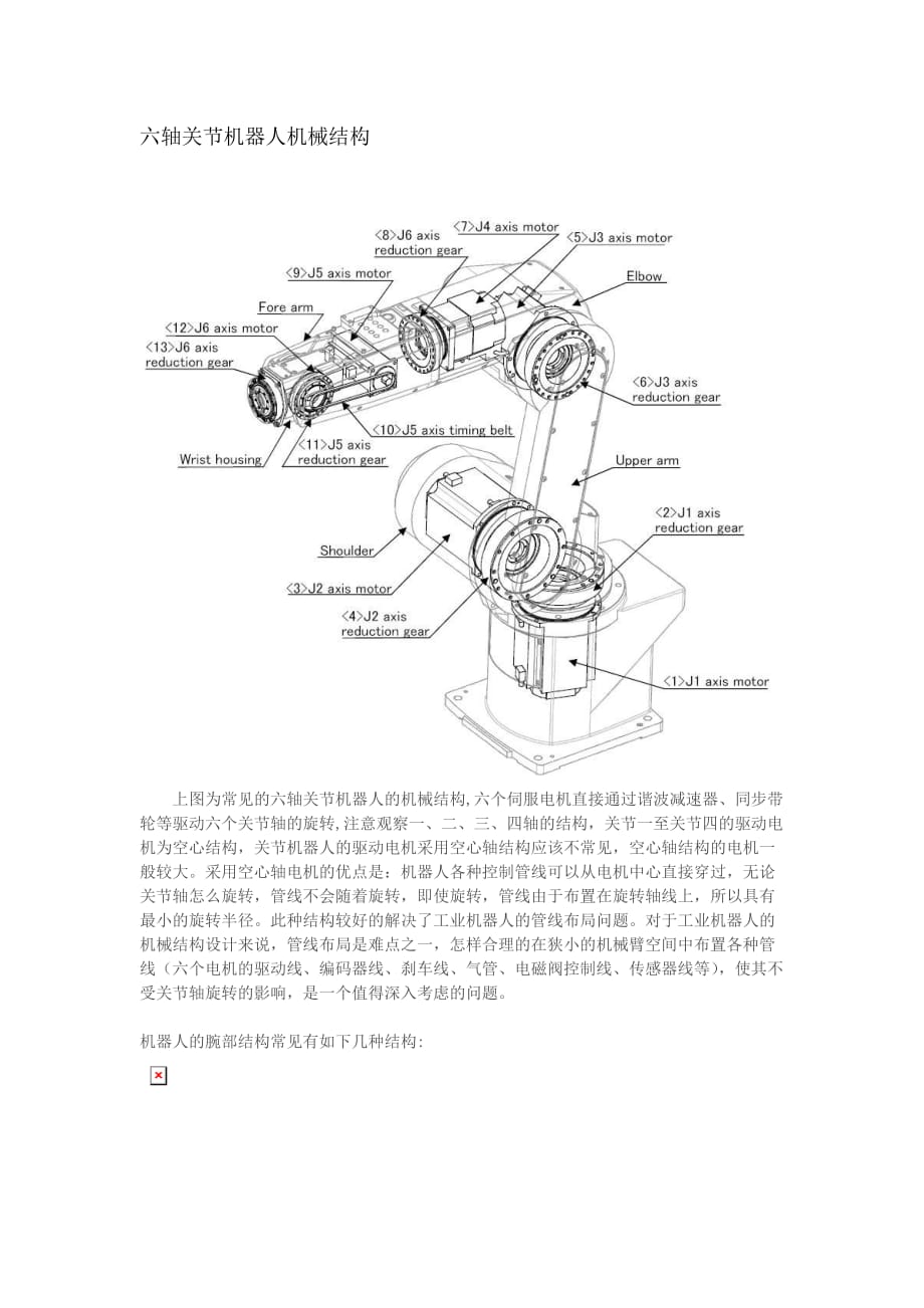 六軸關(guān)節(jié)機器人機械結(jié)構(gòu)_第1頁