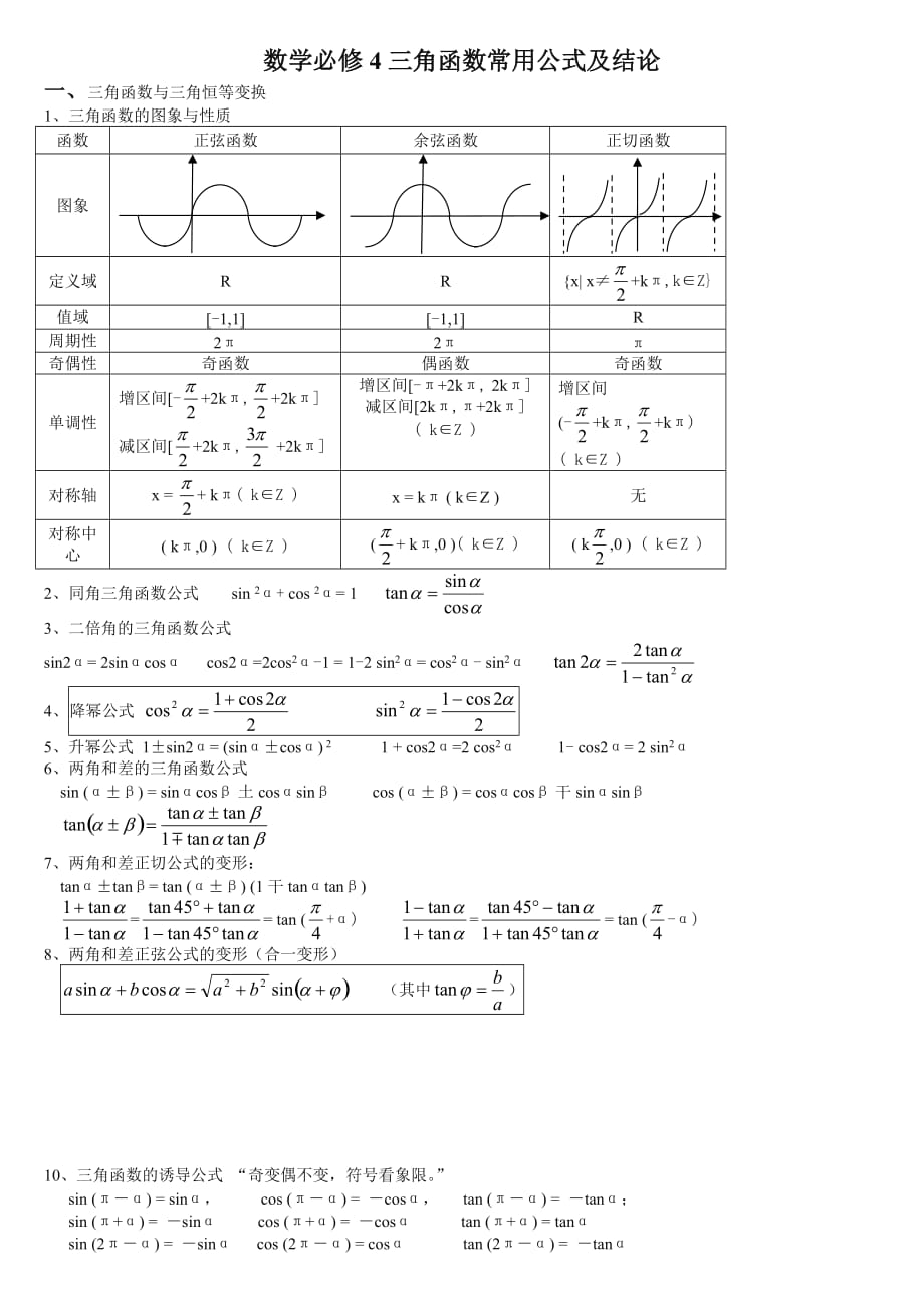 三角函数常用公式_第1页