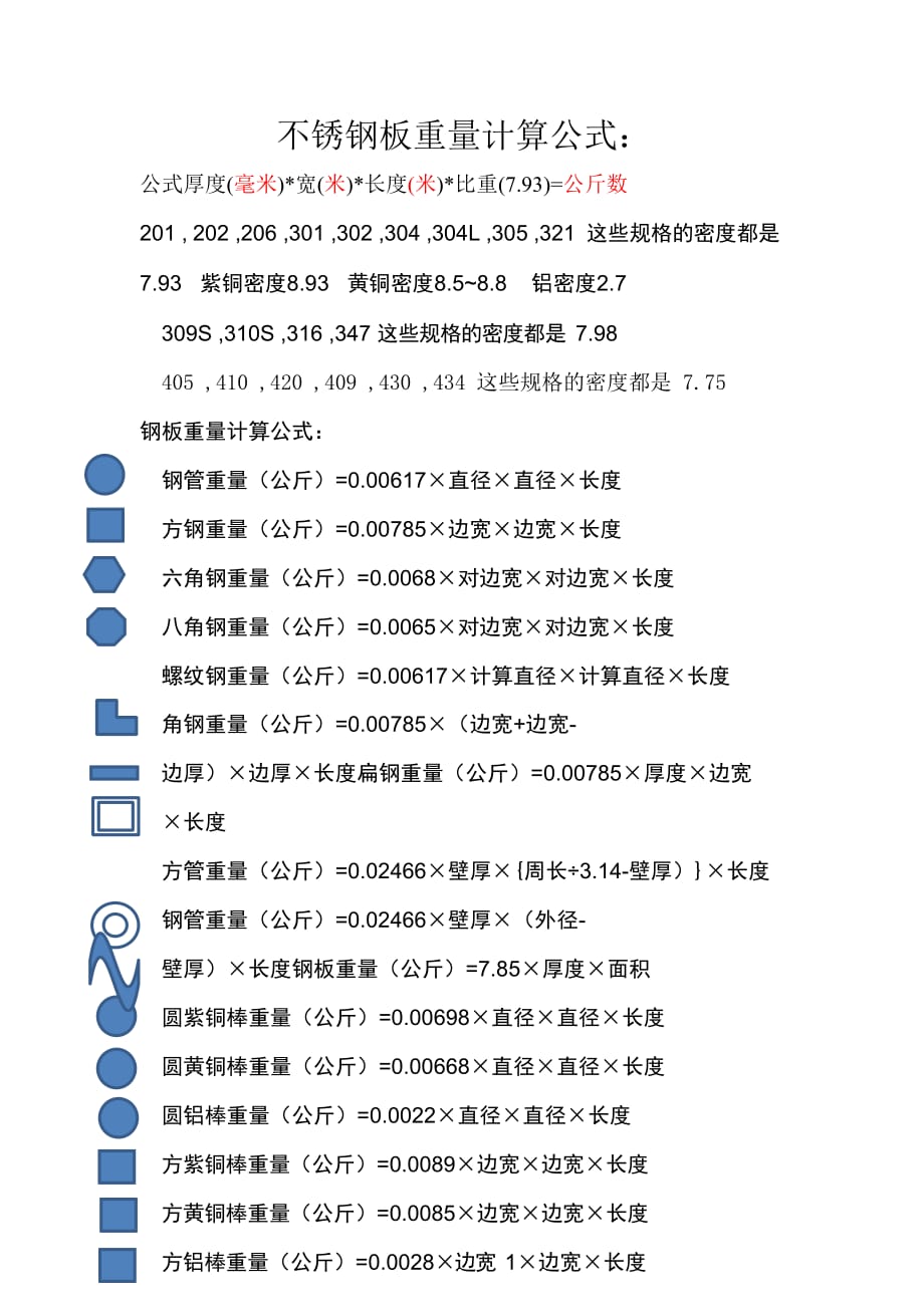 不锈钢板重量计算公式_第1页