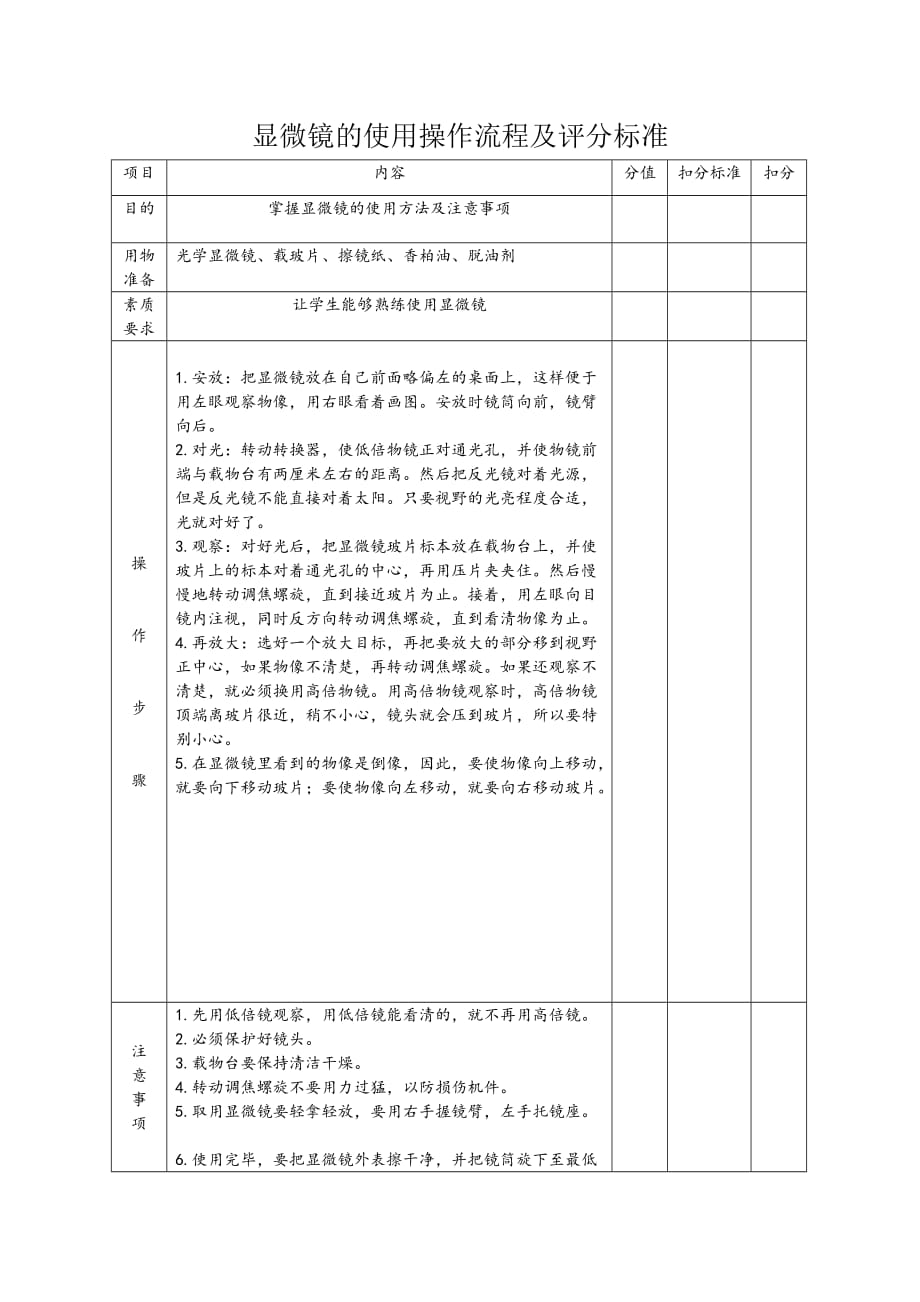 微生物学检验-操作流程及评分标准_第1页