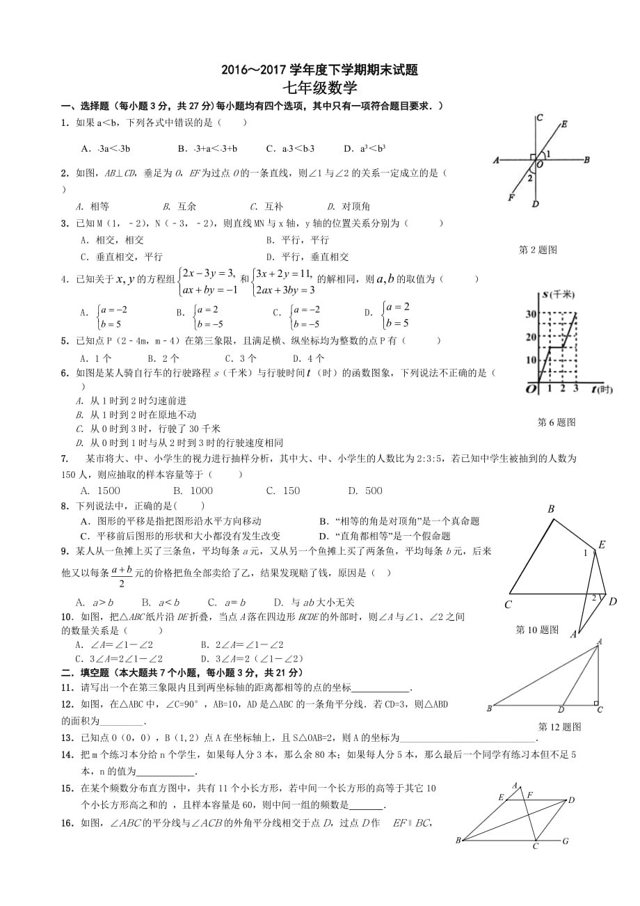 2016-2017七年级下册数学期末试题_第1页