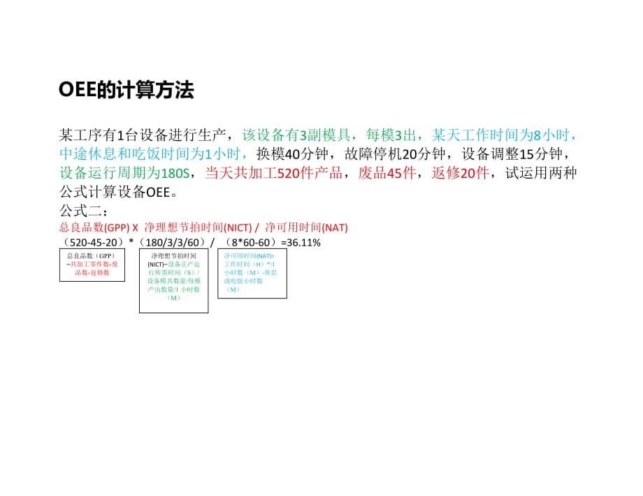 OEE的计算方法_第1页