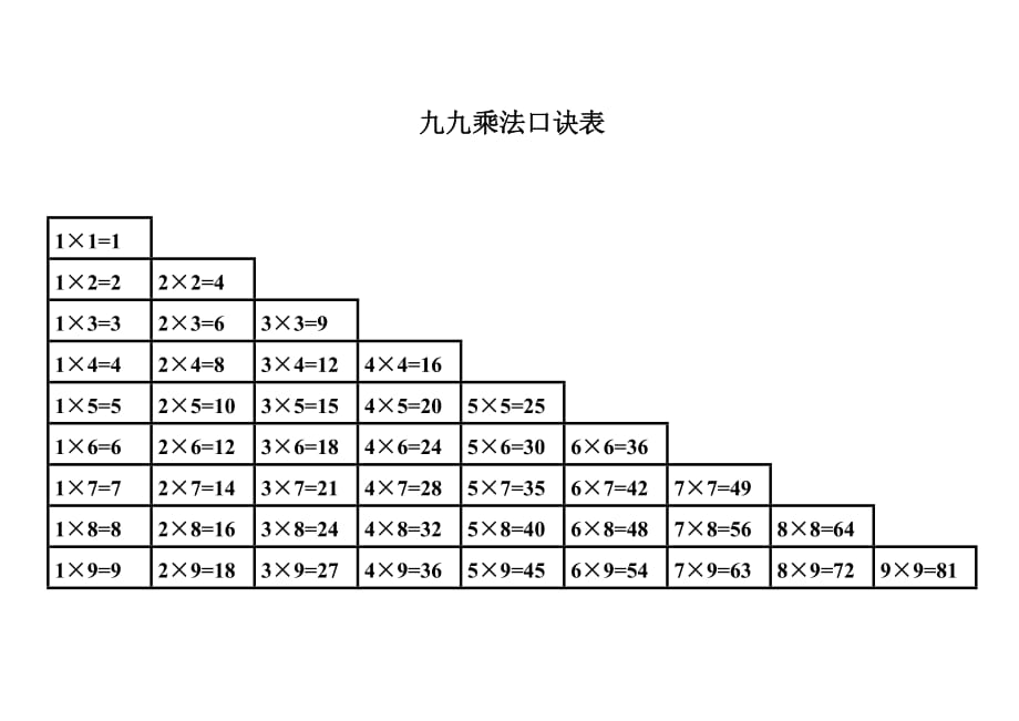 九九乘法口訣表(高清打印版)_第1頁