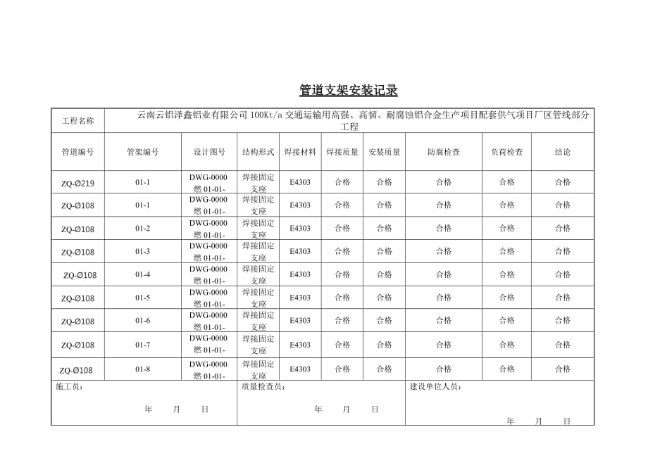 管道支吊架安裝記錄_第1頁