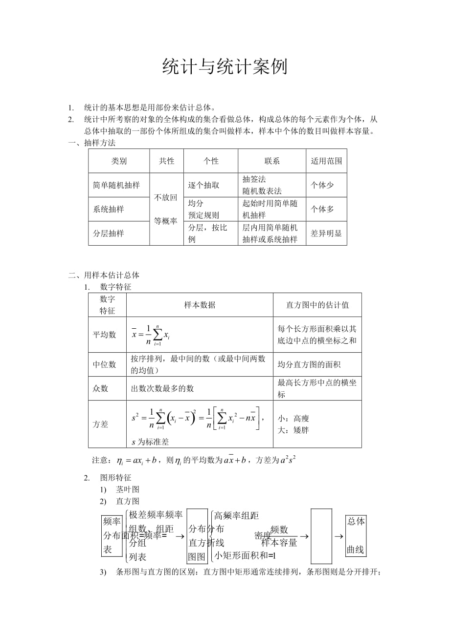 数学知识点-考点14-统计与统计案例_第1页