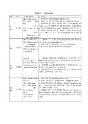 新版人教版四上英語(yǔ)第四單元單元備課