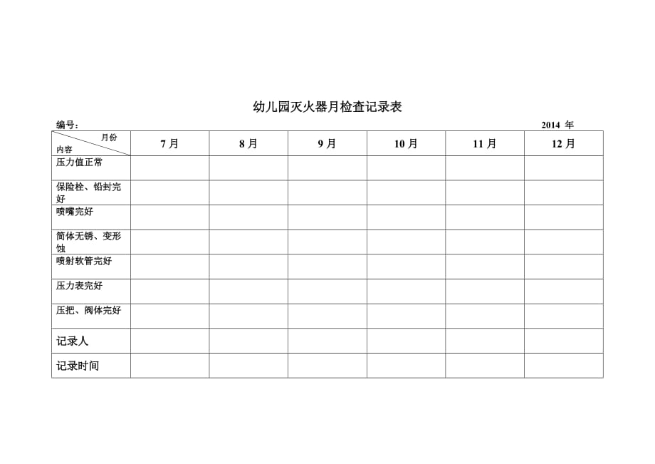 幼儿园灭火器月检查记录表_第1页