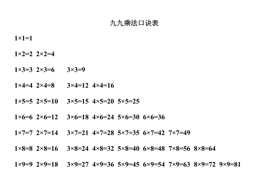 九九乘法口訣表-九九乘法_第1頁