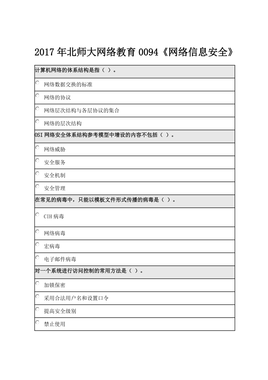 2017年北師大網(wǎng)絡教育0094《網(wǎng)絡信息安全》_第1頁