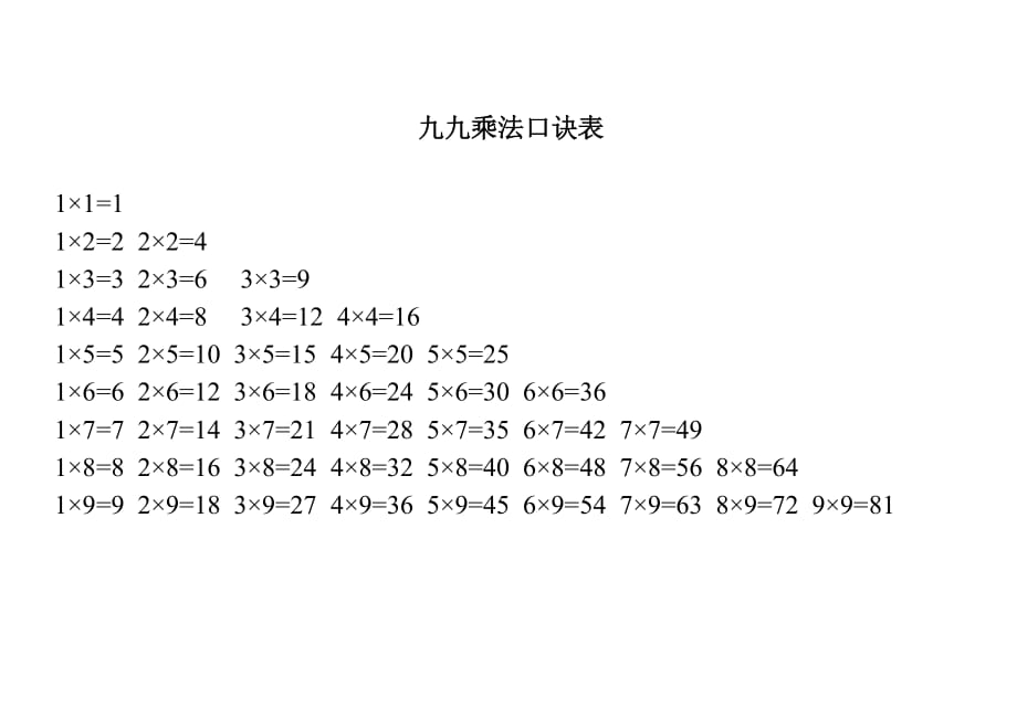 九九乘法口訣表(打印版)_第1頁(yè)