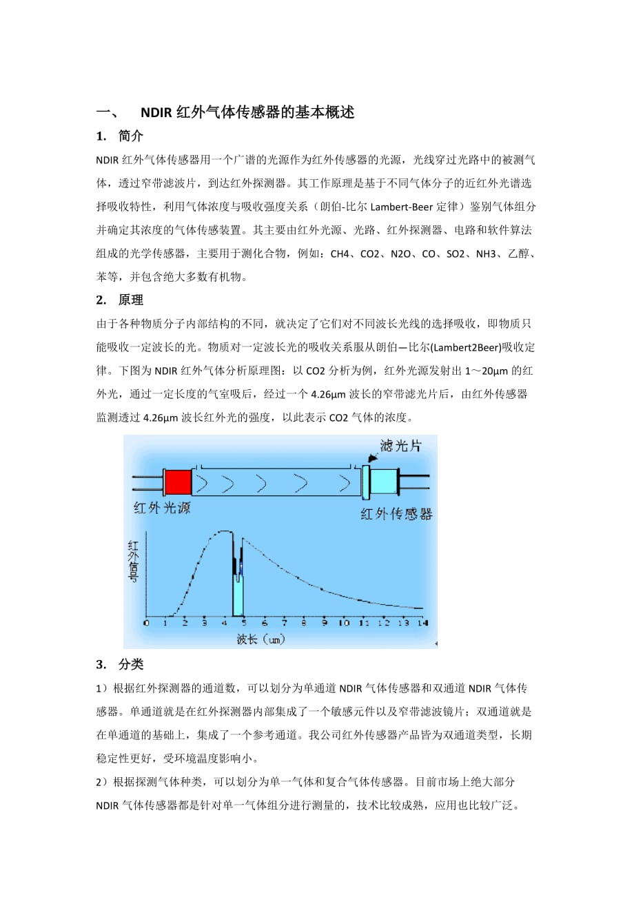 NDIR紅外氣體傳感器的基本概述_第1頁