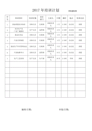 培訓計劃和培訓記錄