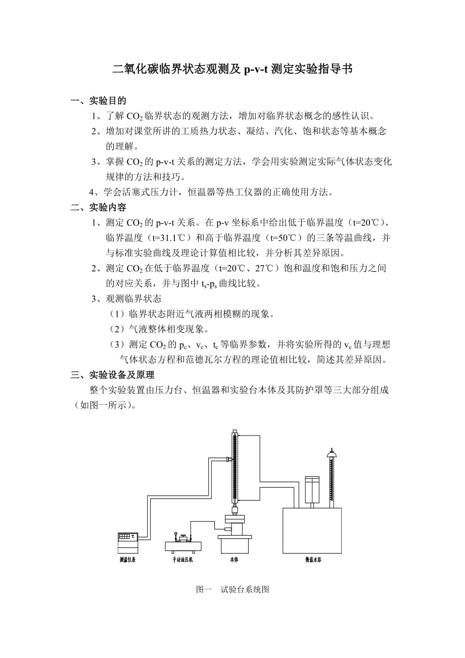 二氧化碳臨界狀態(tài)觀測(cè)及pvt關(guān)系測(cè)定實(shí)驗(yàn)指導(dǎo)書(shū)_第1頁(yè)