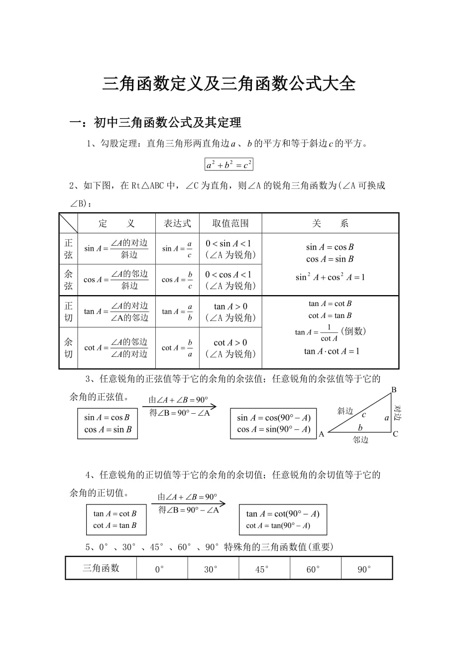 三角函数定义及三角函数公式大全_第1页