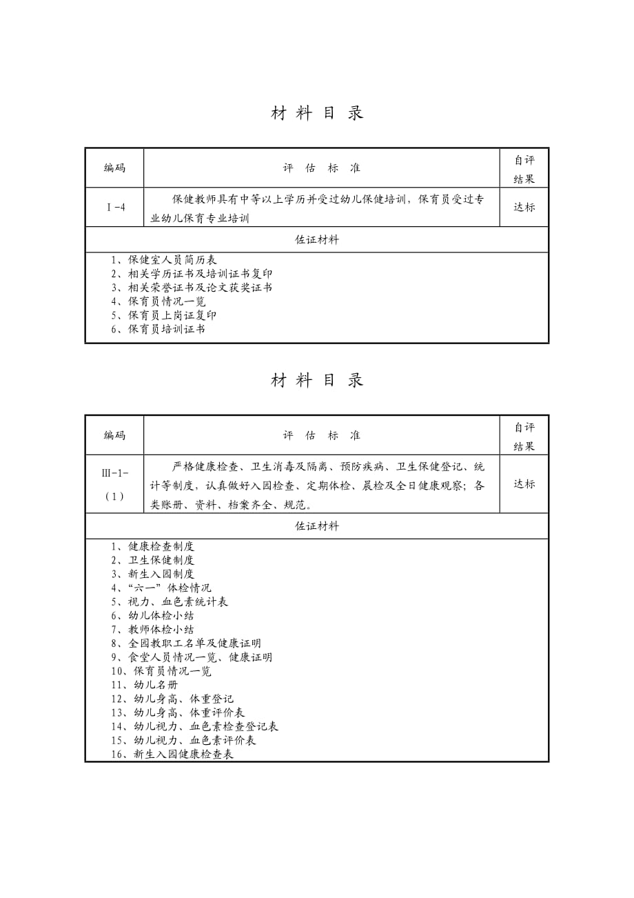 幼儿园保健台帐资料_第1页