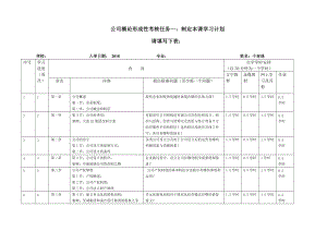 2019電大形考-公司概論-形考任務(wù)