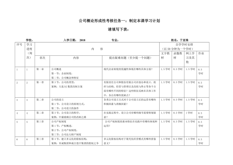 2019電大形考-公司概論-形考任務(wù)_第1頁