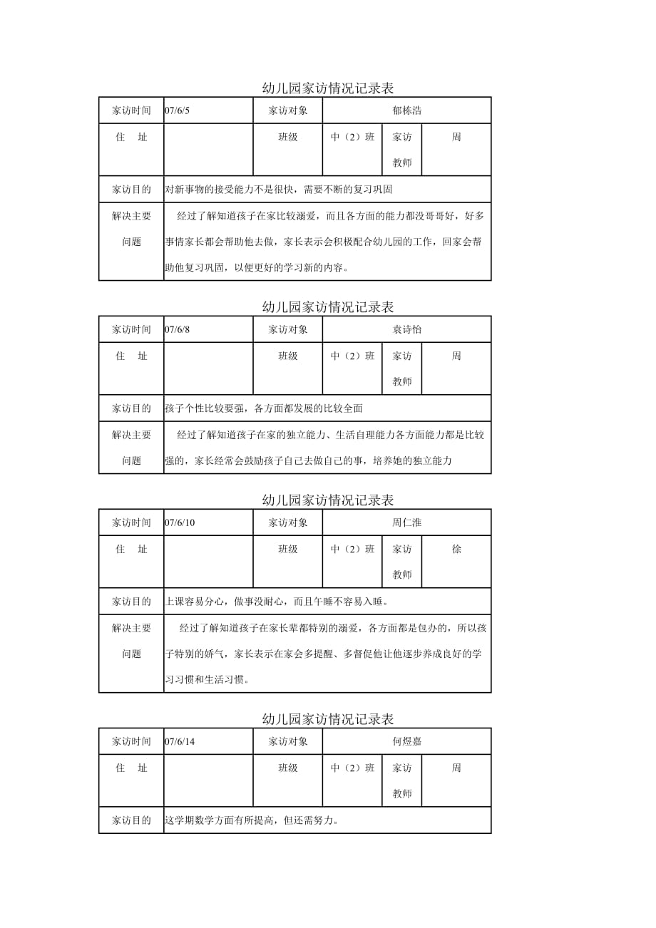 幼兒園教師家訪記錄表-大班教師家訪記錄表_第1頁(yè)