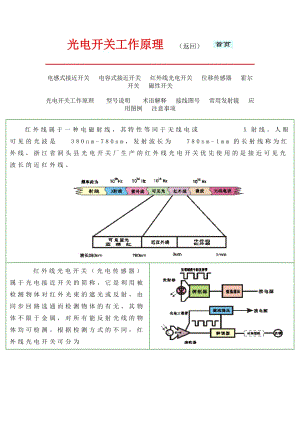 光電開關(guān)工作原理