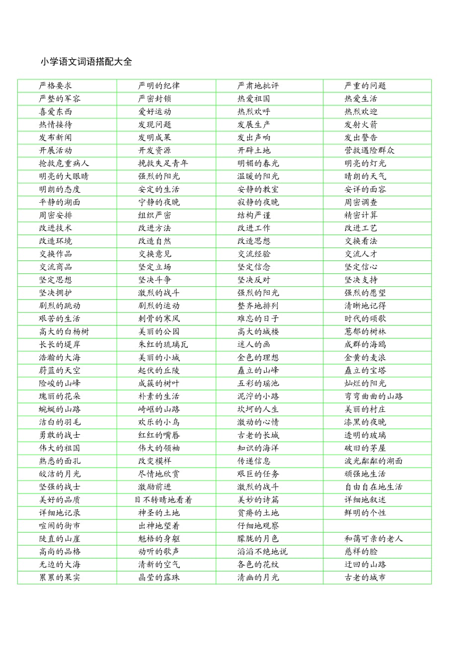 小学语文词语搭配大全_第1页