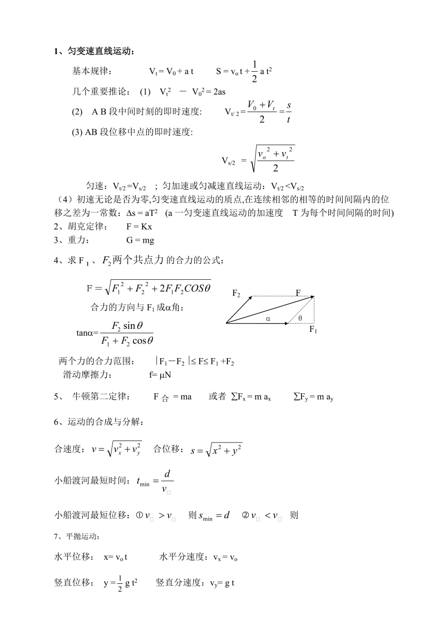 必修一必修二教科版物理公式大全_第1頁