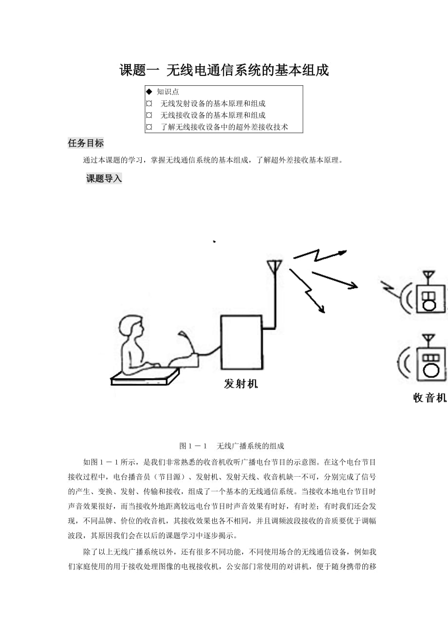 無線電通信系統(tǒng)的基本組成(個人整理)_第1頁