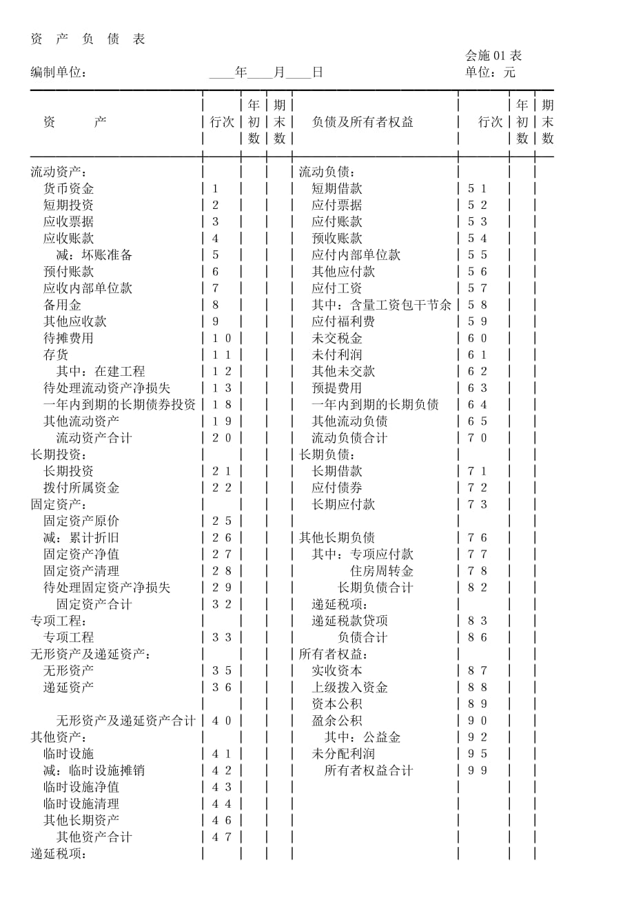 建筑公司財務(wù)報表_第1頁