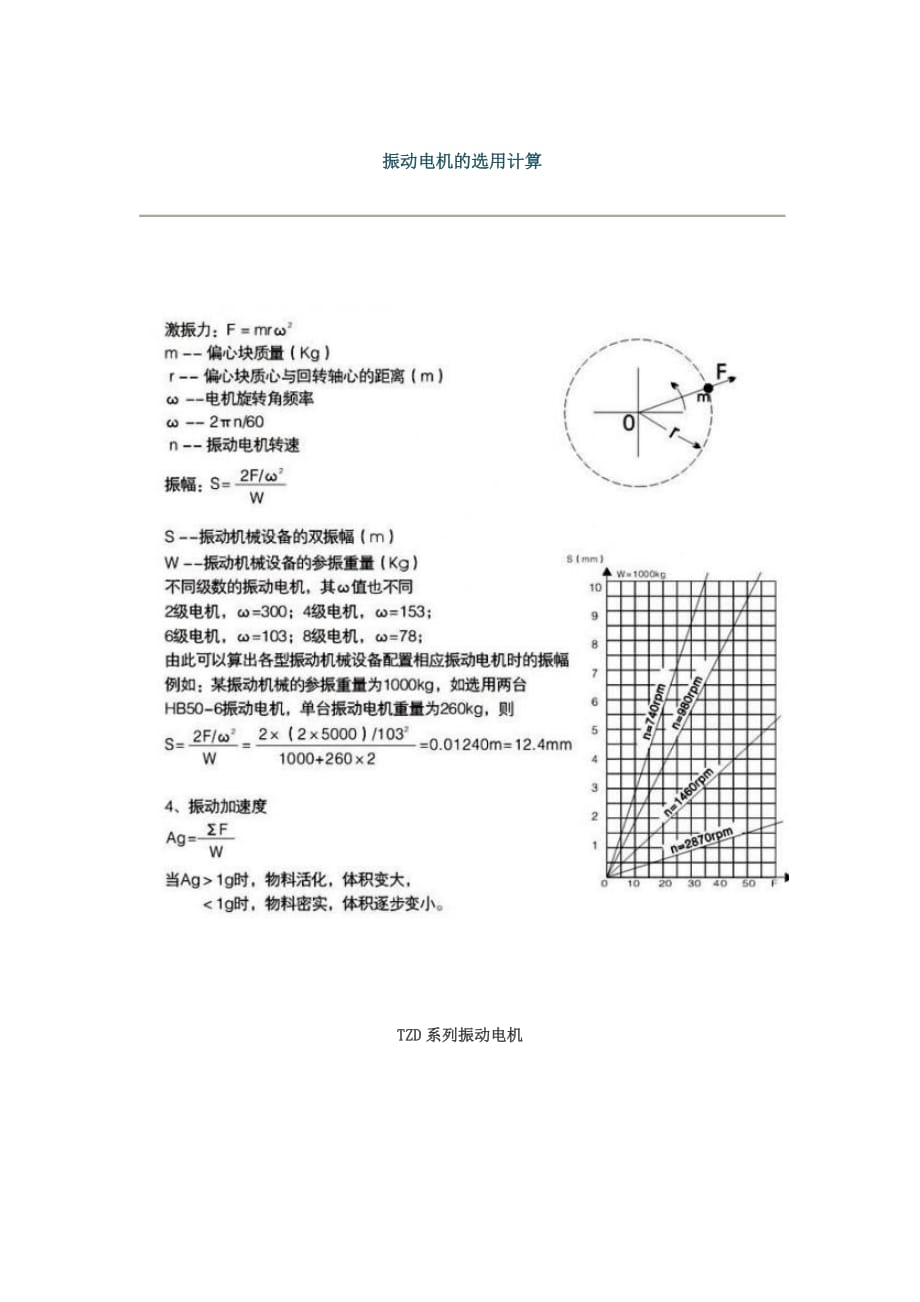 振動電機振動計算_第1頁