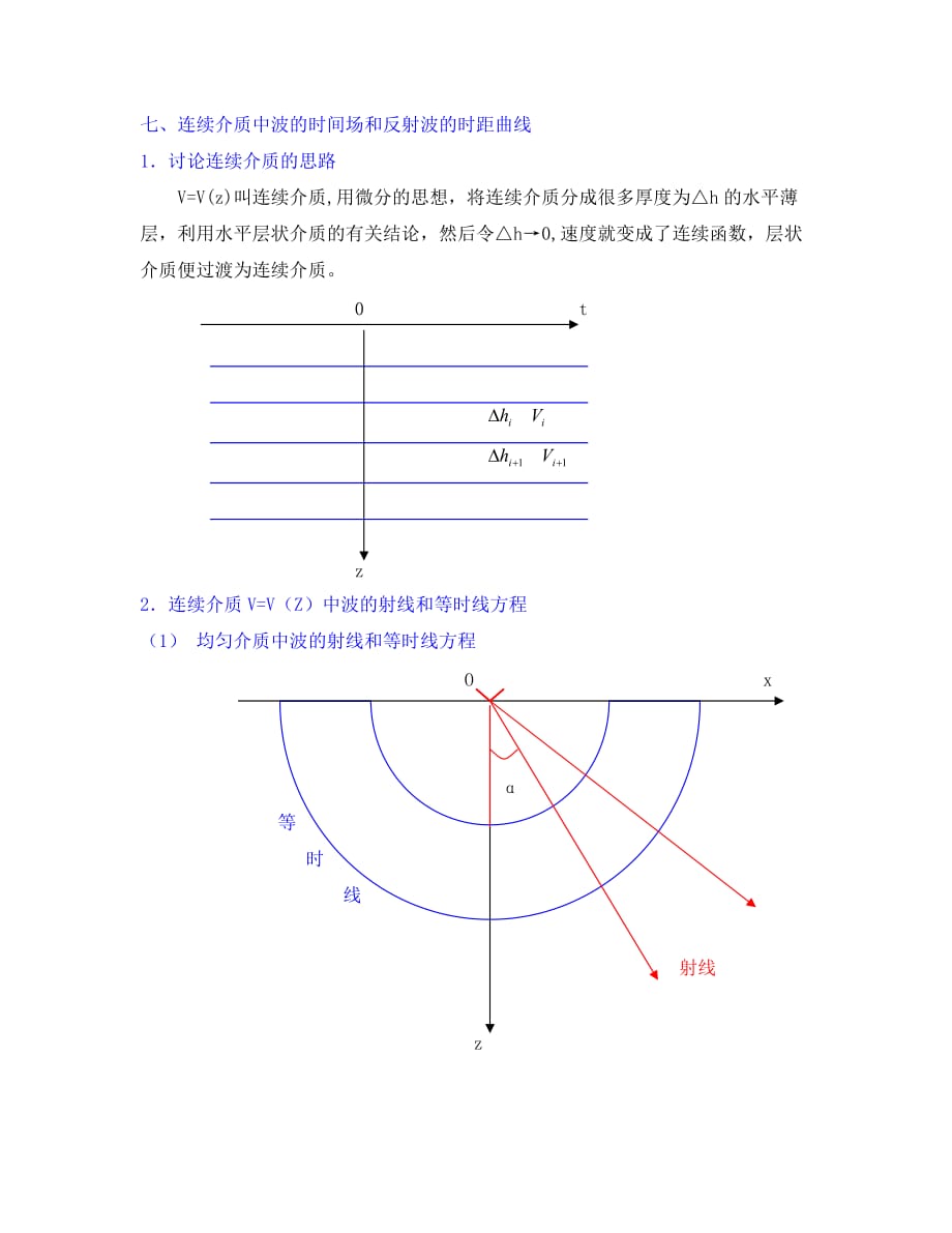 连续介质中波的时间场和反射波的时距曲线_第1页