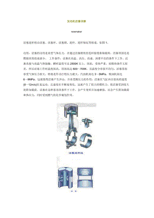 發(fā)動機活塞詳解