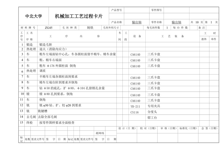 機(jī)械加工工藝過(guò)程卡片-輸出軸_第1頁(yè)