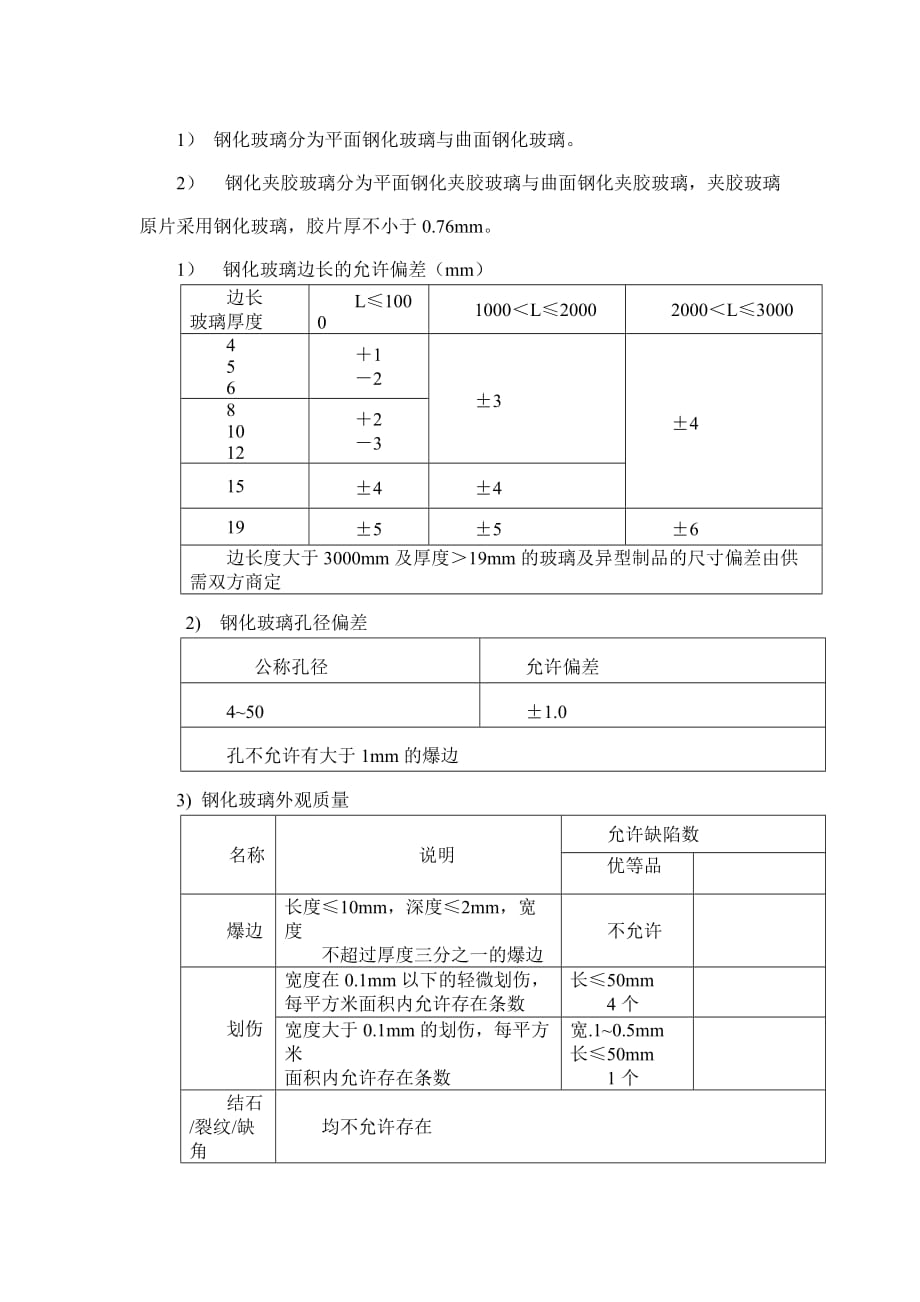 玻璃欄板的鋼化玻璃技術(shù)要求_第1頁