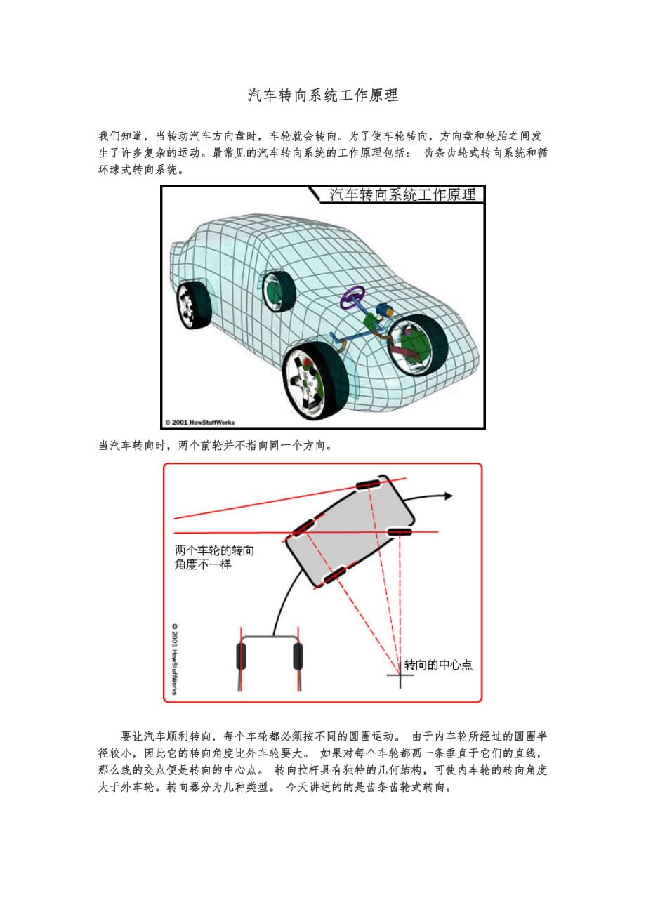 汽車轉(zhuǎn)向系統(tǒng)工作原理_第1頁