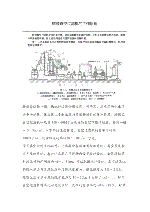 轉(zhuǎn)鼓真空過(guò)濾機(jī)的工作原理