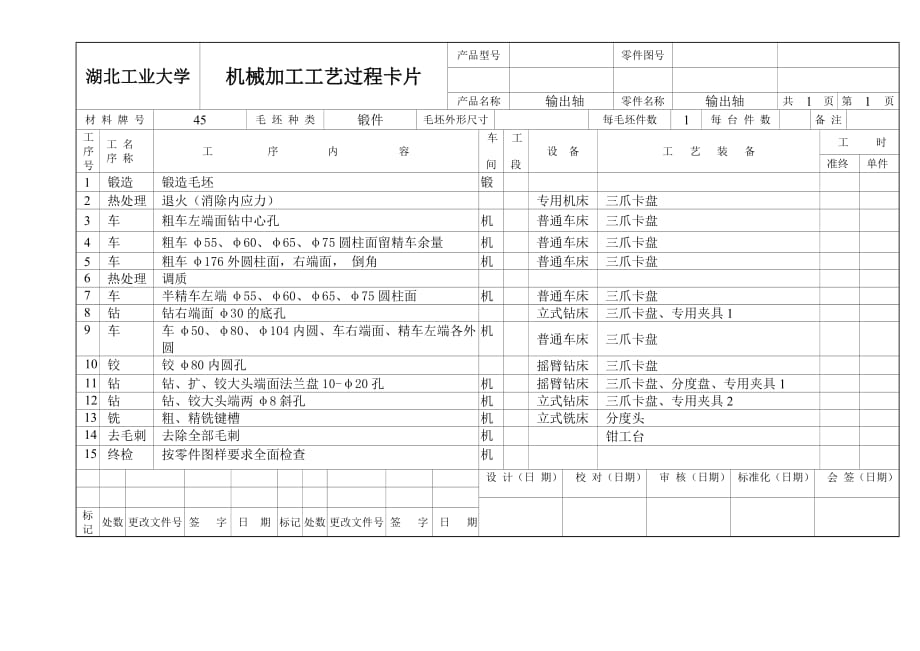 机械加工工艺卡片实例_第1页