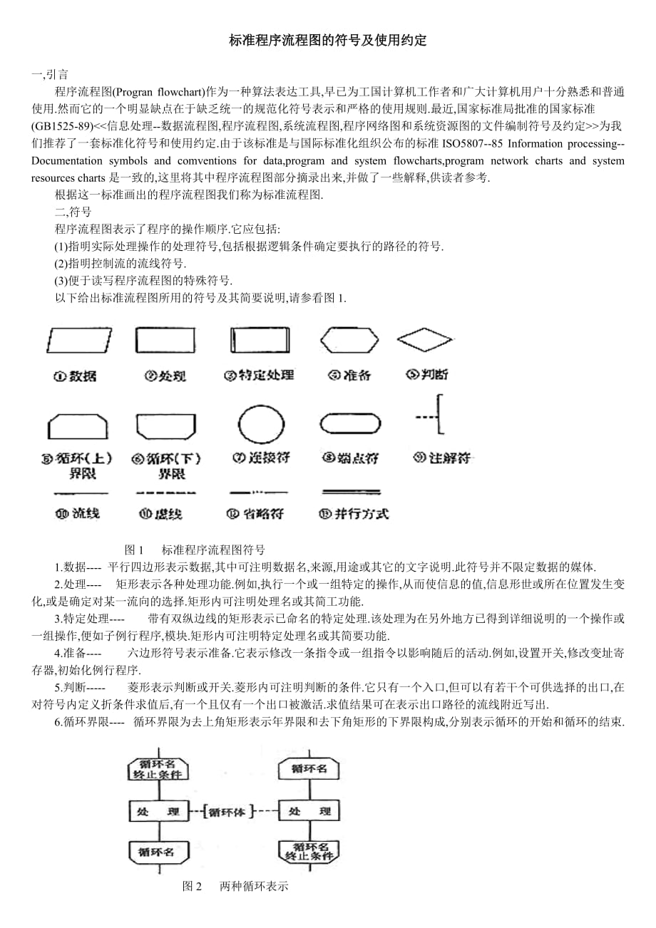 流程图符号含义_第1页