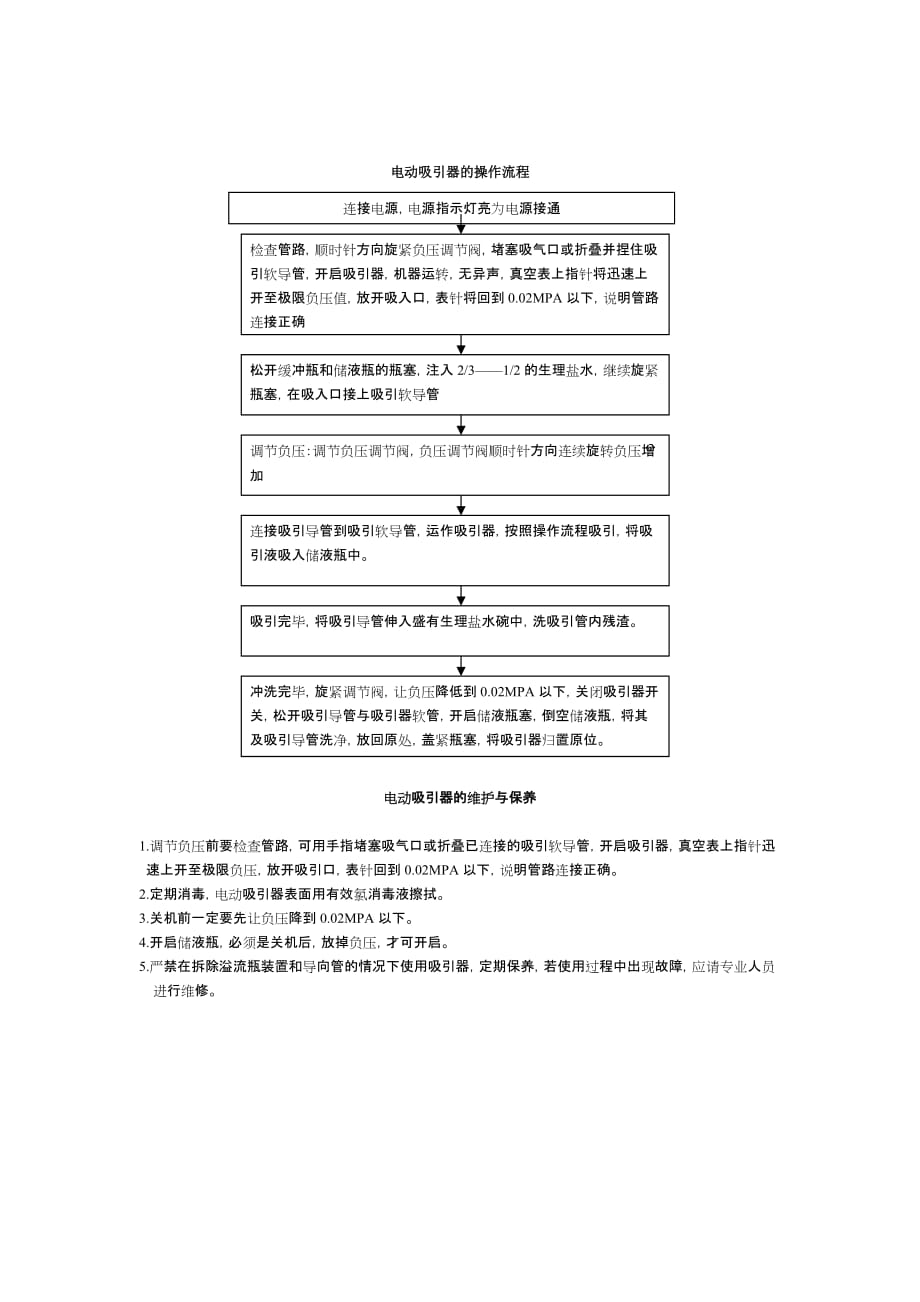 電動吸引器的操作流程_第1頁