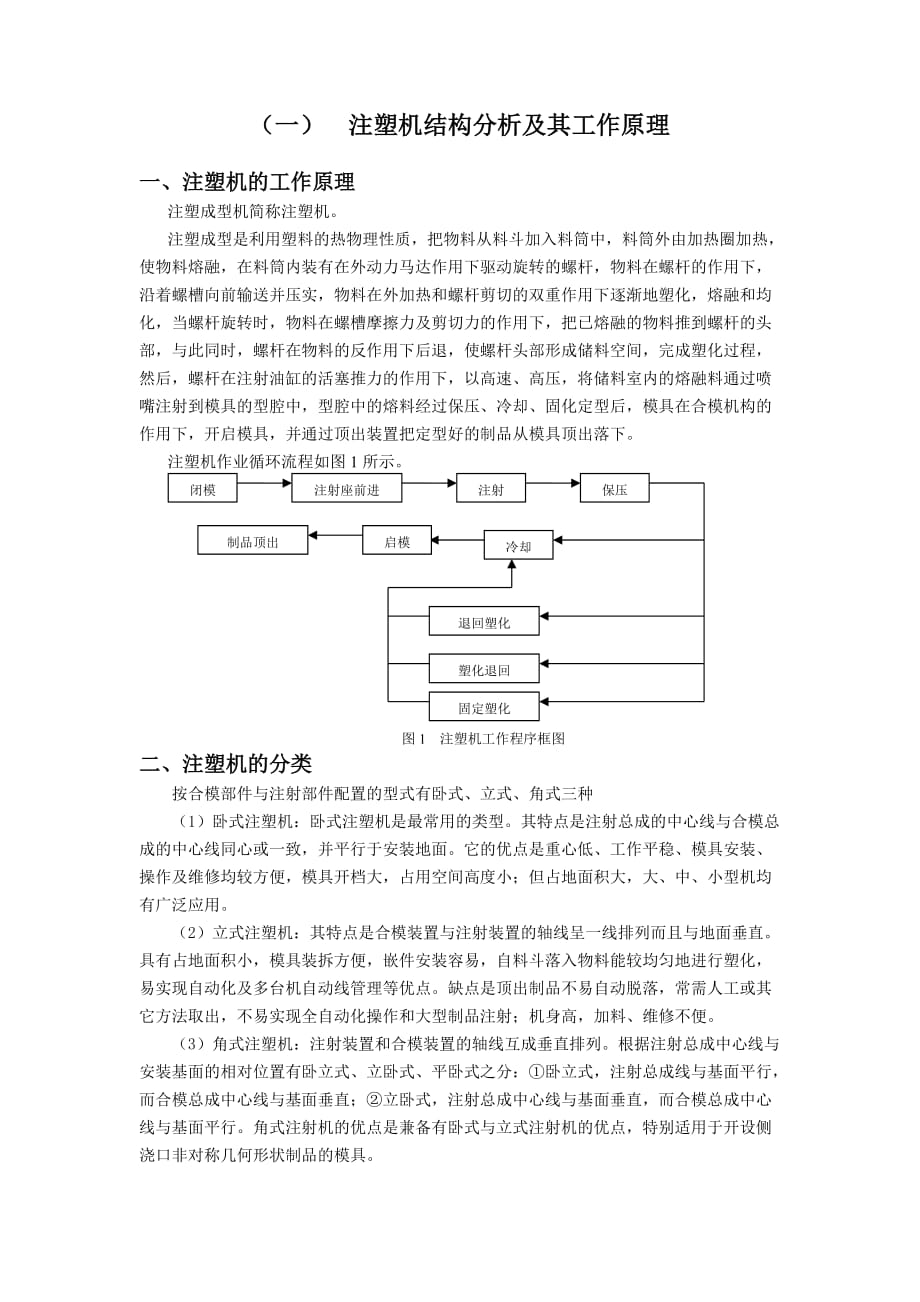 注塑機(jī)結(jié)構(gòu)與原理_第1頁