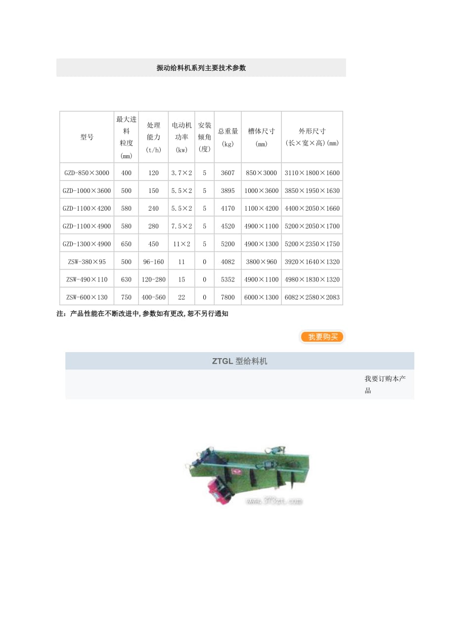 振动给料机系列主要技术参数_第1页