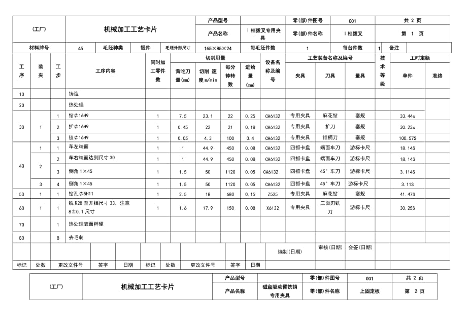 机械加工工艺卡_第1页