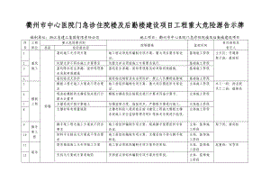 重大危險(xiǎn)源動(dòng)態(tài)控制表