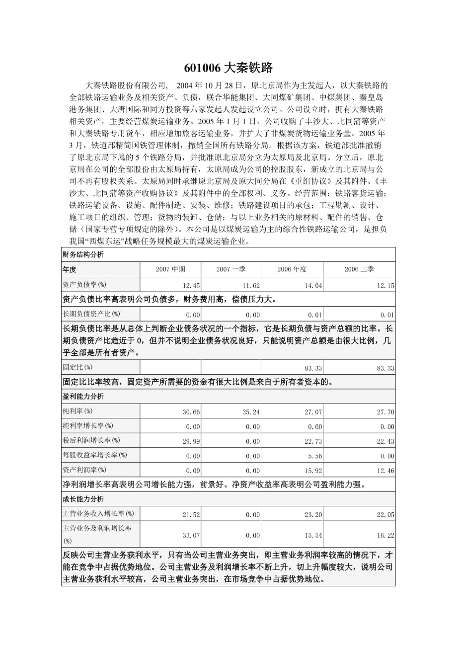 财务结构分析_第1页