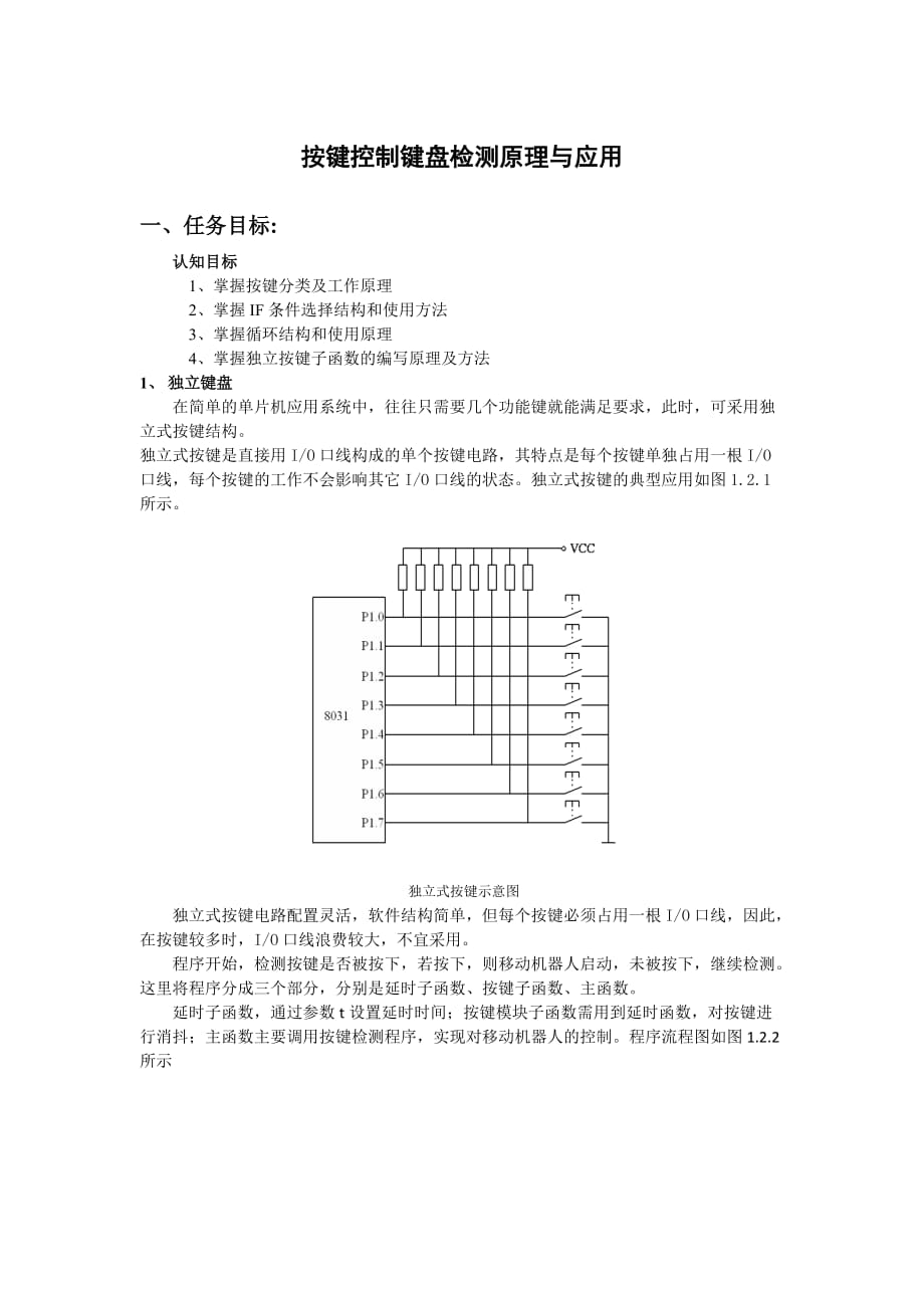 按鍵控制鍵盤檢測(cè)原理與應(yīng)用_第1頁