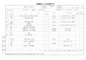 機(jī)械加工工藝過程卡片