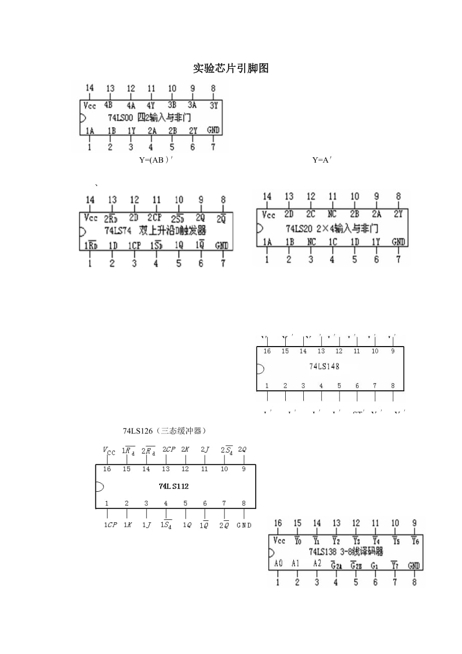 實(shí)驗(yàn)芯片引腳圖_第1頁(yè)