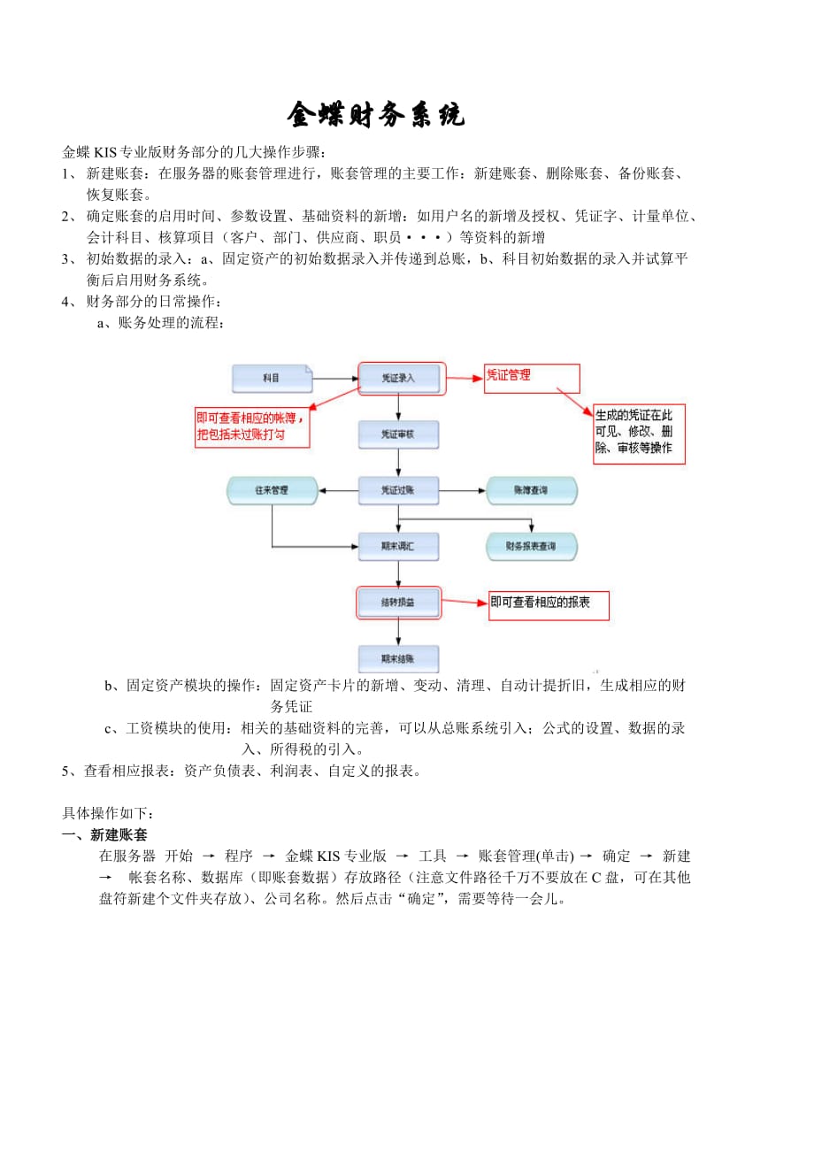 金蝶KIS专业版操作流程(财务)_第1页