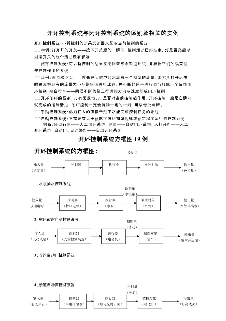 开环控制系统和闭环控制系统的区别与相关_第1页